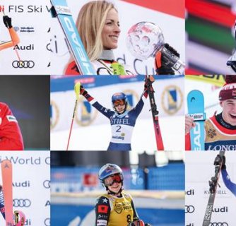 Světový pohár 24/25 - zima plná zajímavostí a neuvěřitelných příběhů!